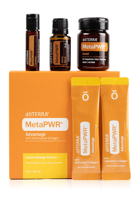 MetaPWR® Complete Bundle